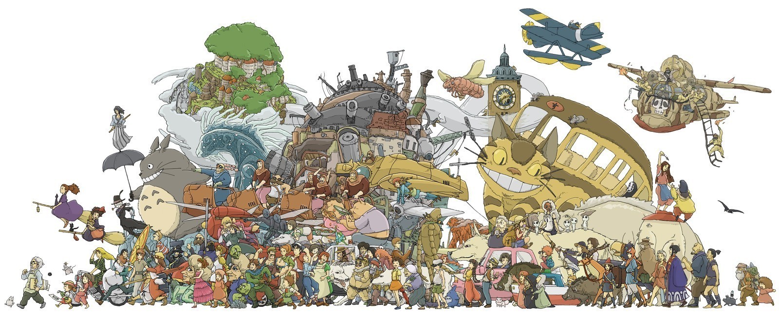 Hayao Miyazaki: Rankin...